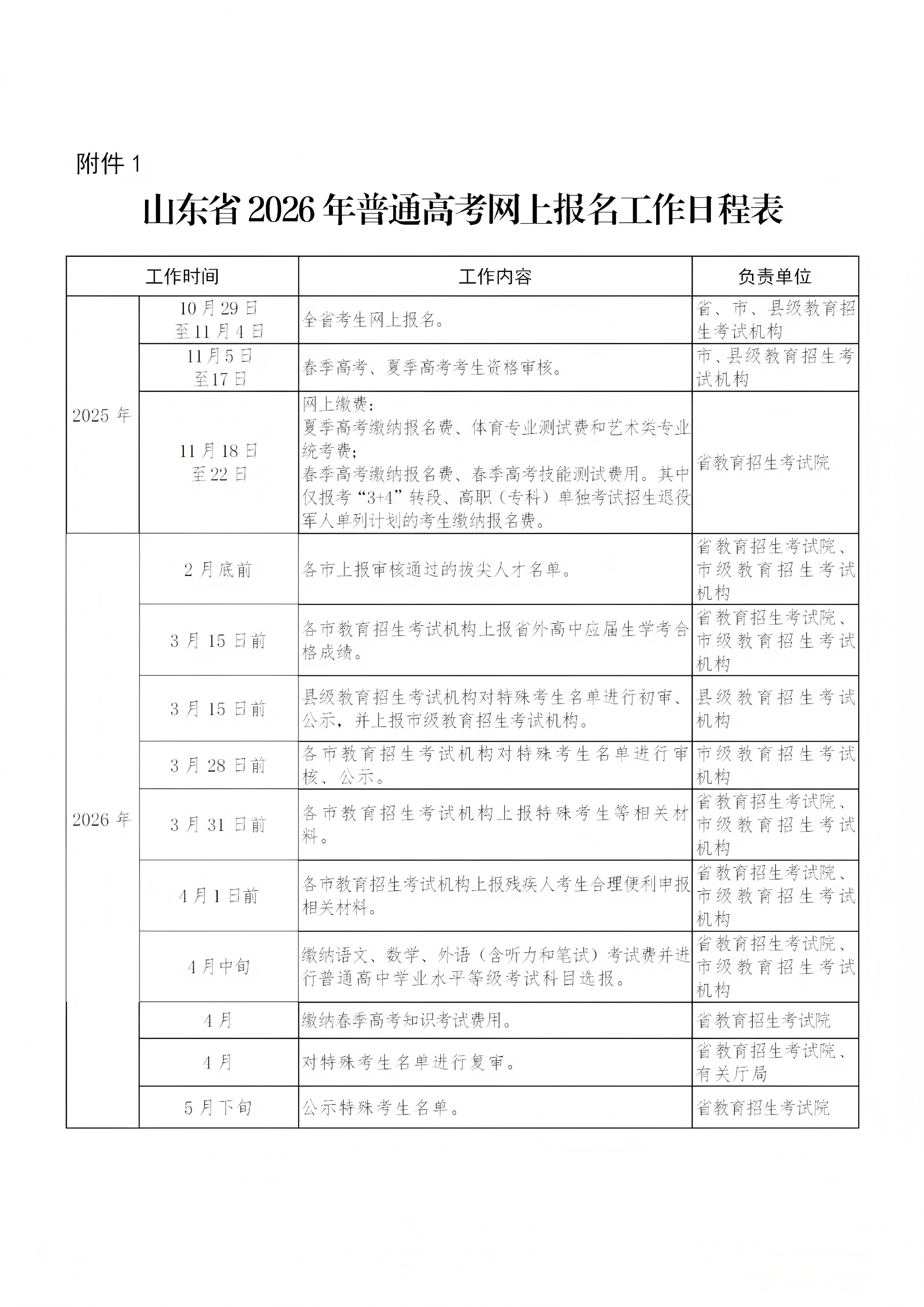 1761877872372.jpg 山东省2026年普通高考网上报名工作日程表.jpg