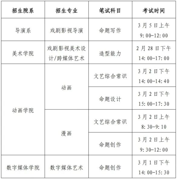 1772157315849.jpg 笔试时间:.jpg