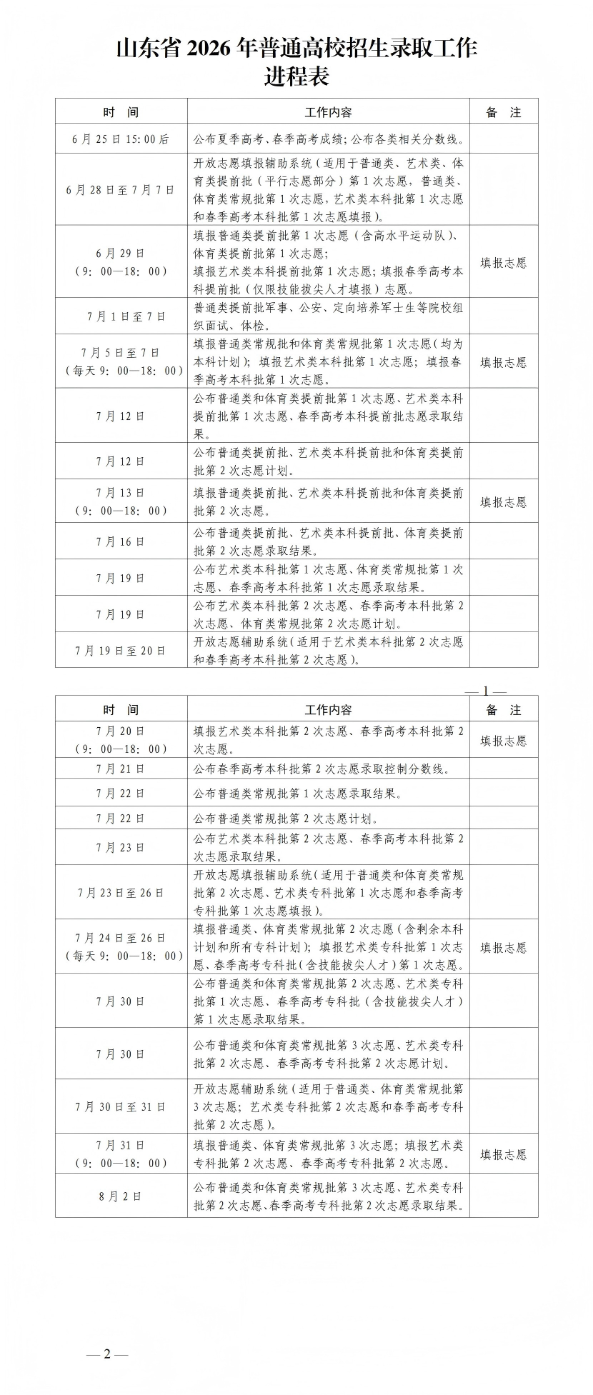 山东省2026年普通高校招生录取工作进程表_01(1).png