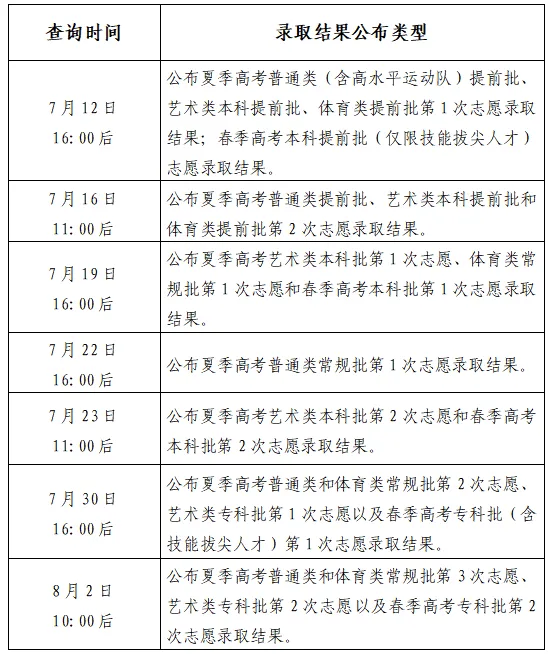 录取结果查询时间.png
